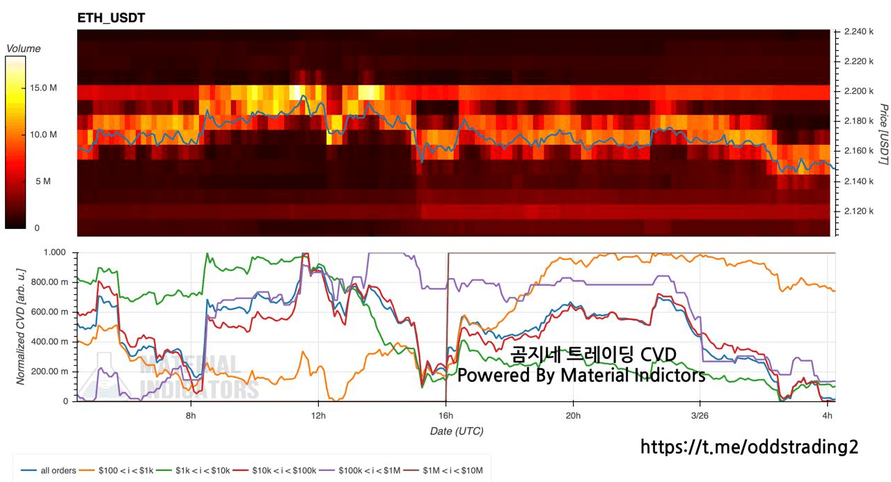 oddstrading2/59188/6208278650193382958