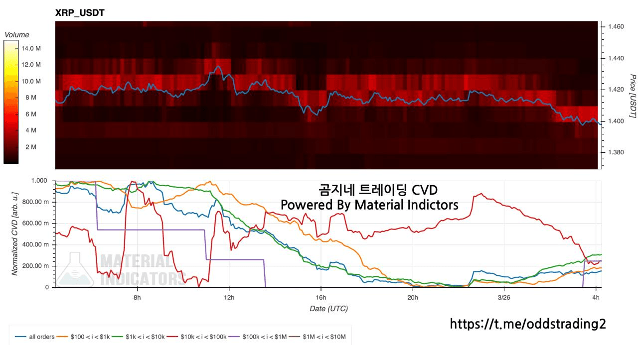 oddstrading2/59189/6208278650193382959