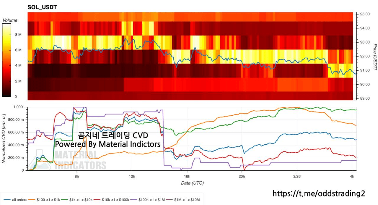 oddstrading2/59190/6208278650193382960