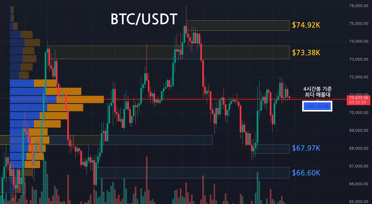 oddstrading2/59191/6208278650193382966
