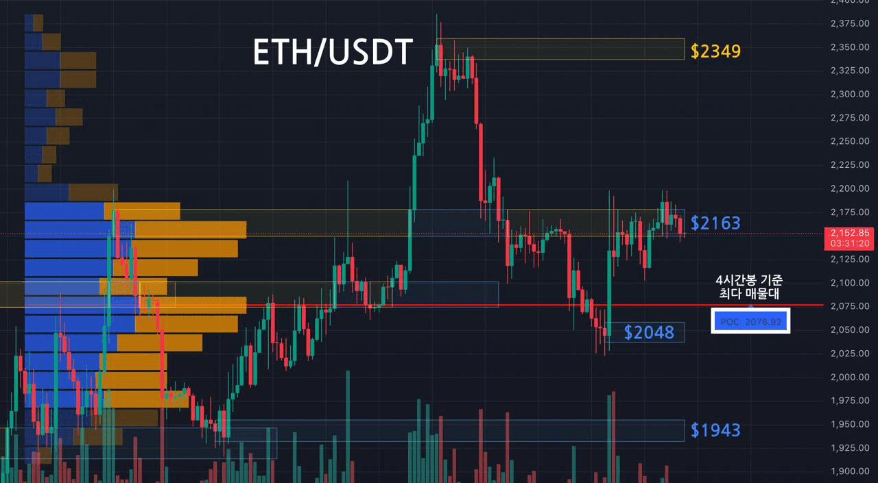 oddstrading2/59192/6208278650193382967