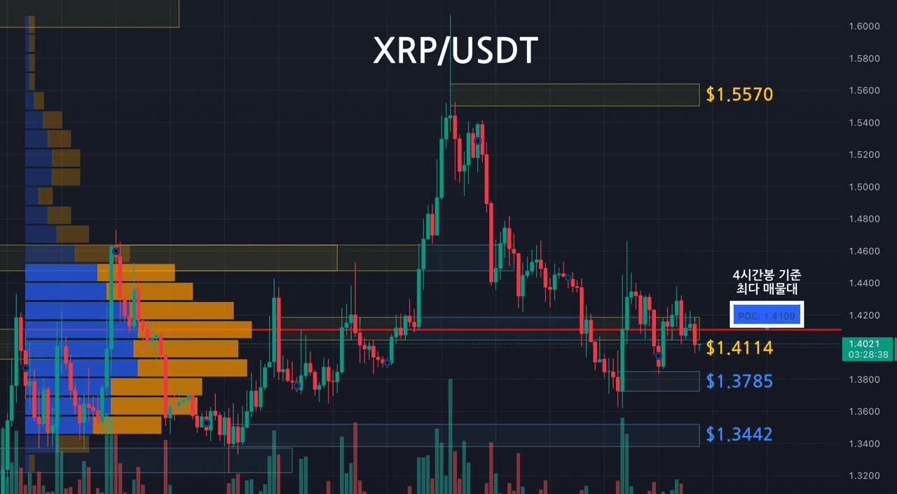 oddstrading2/59193/6208278650193382968