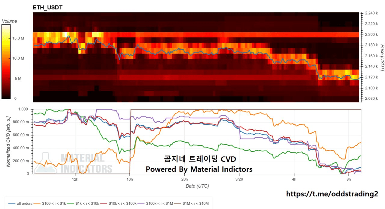 oddstrading2/59203/6208278650193383214