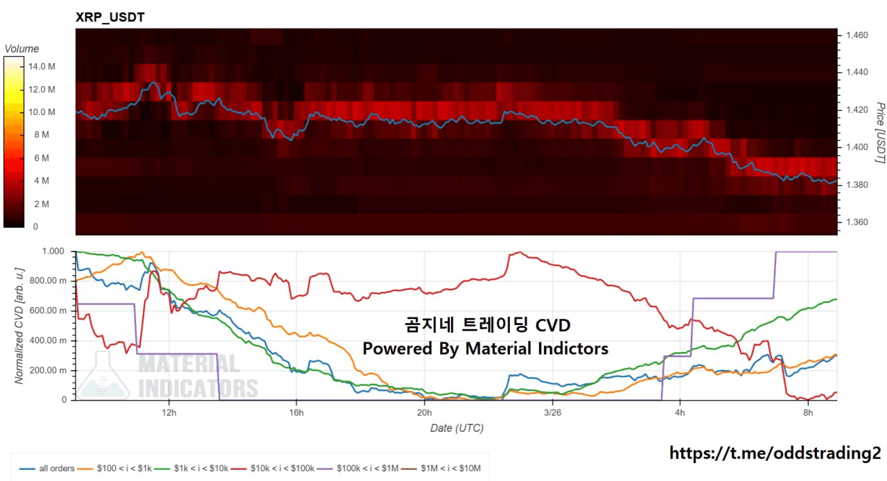 oddstrading2/59204/6208278650193383216