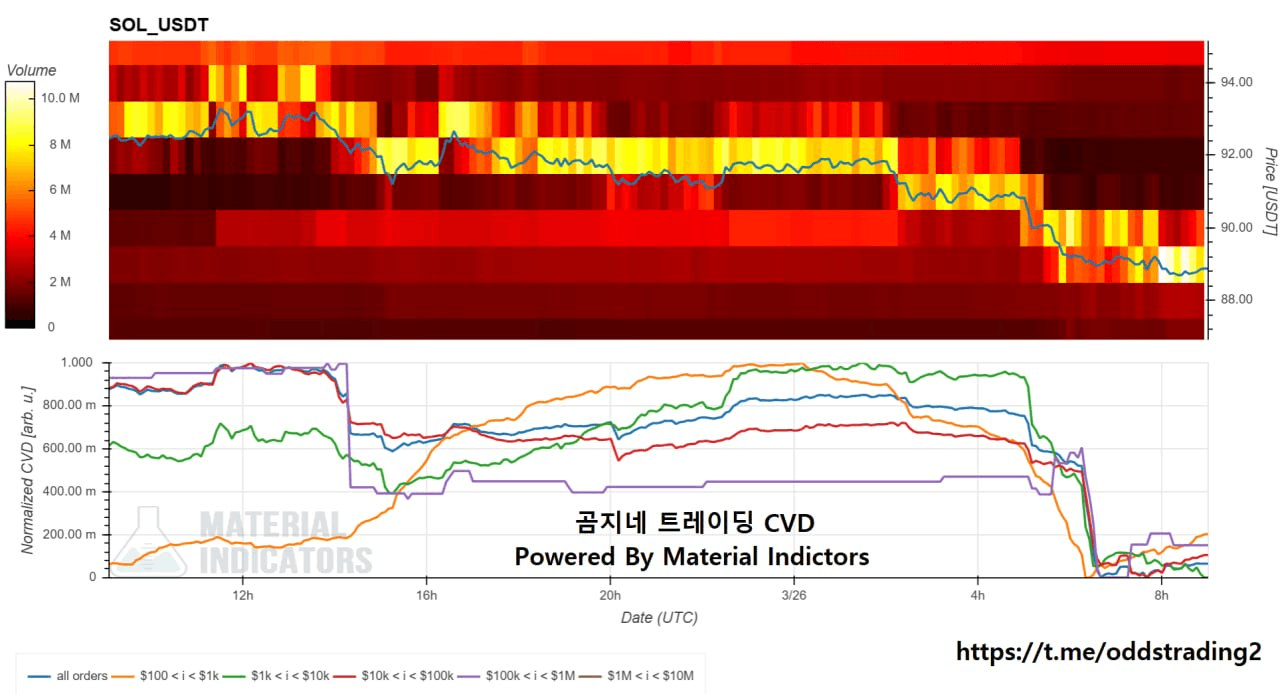 oddstrading2/59205/6208278650193383217