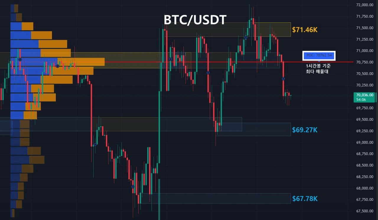 oddstrading2/59206/6208278650193383224