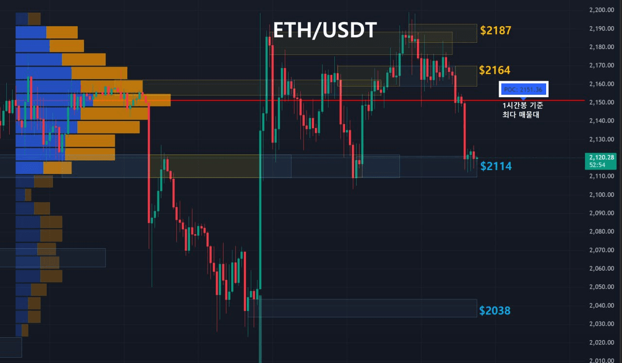 oddstrading2/59207/6208278650193383227