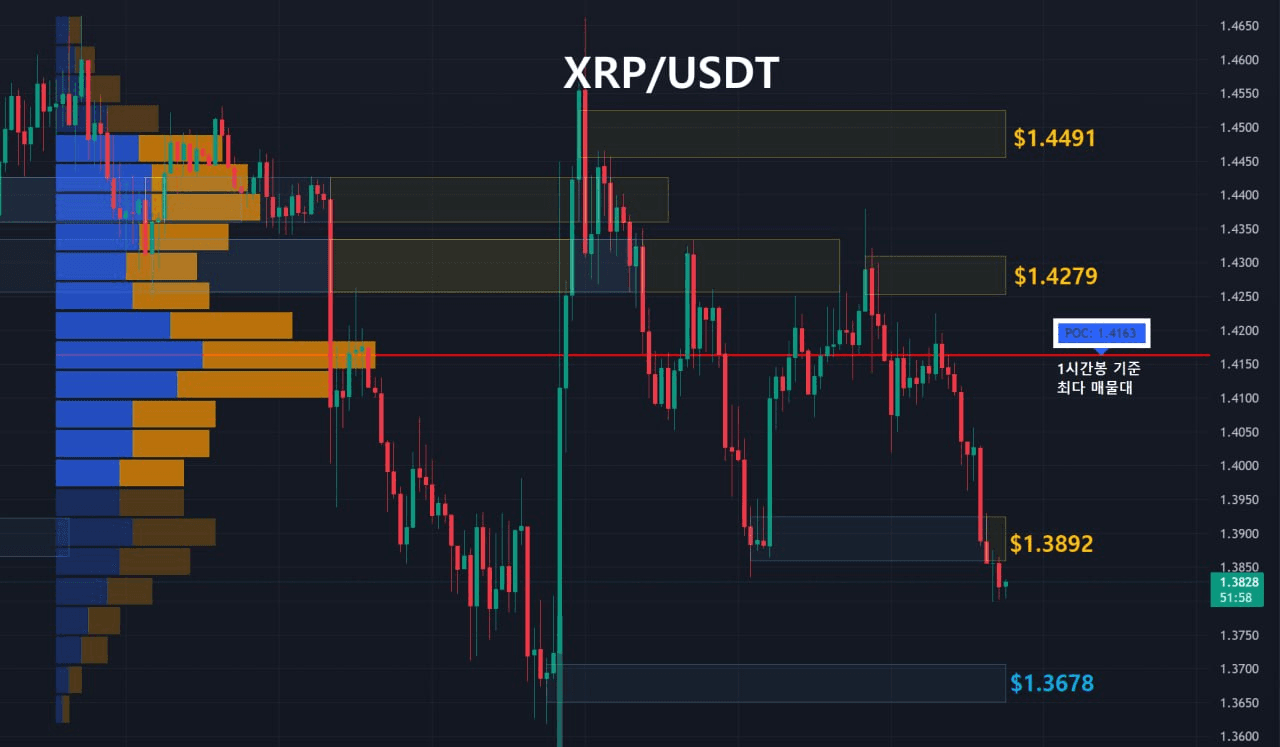 oddstrading2/59208/6208278650193383228