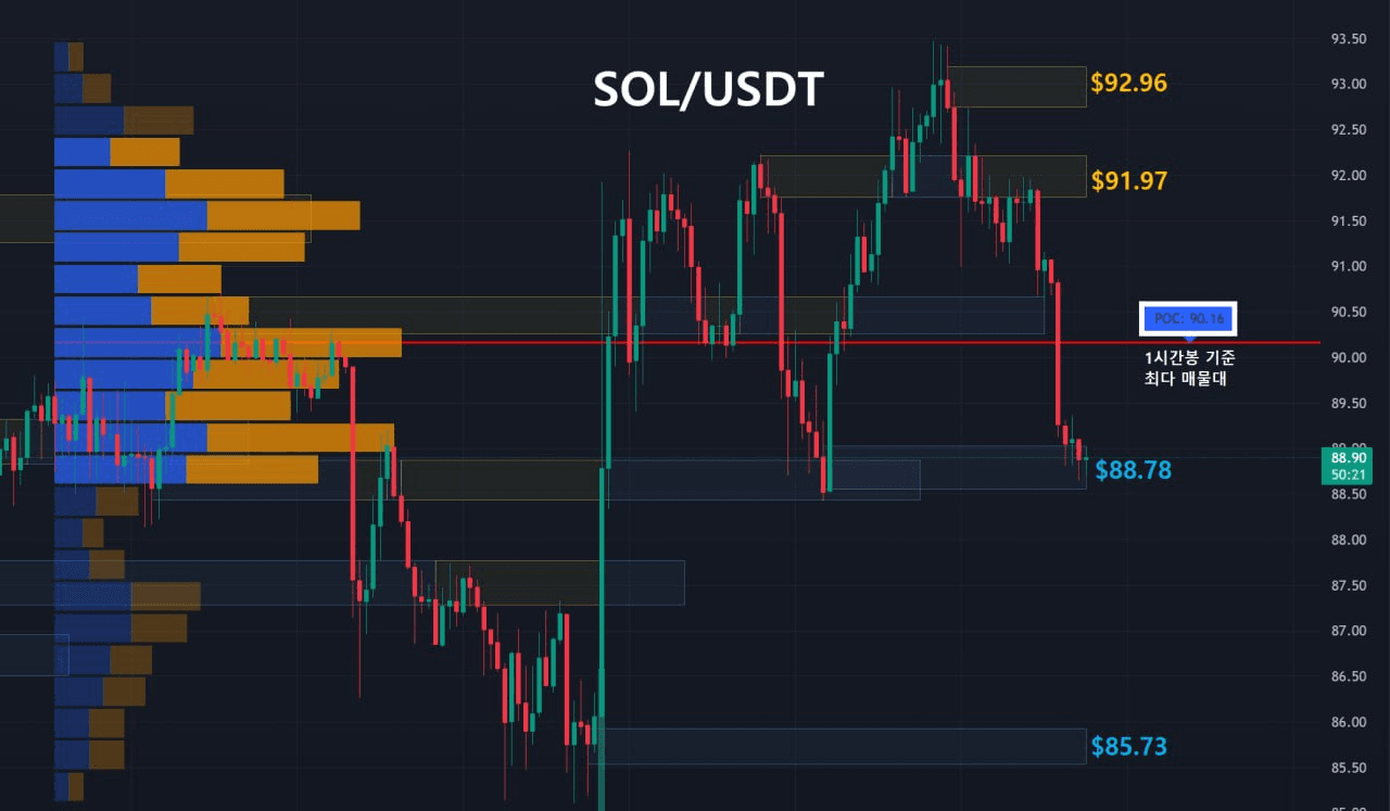 oddstrading2/59210/6208278650193383231
