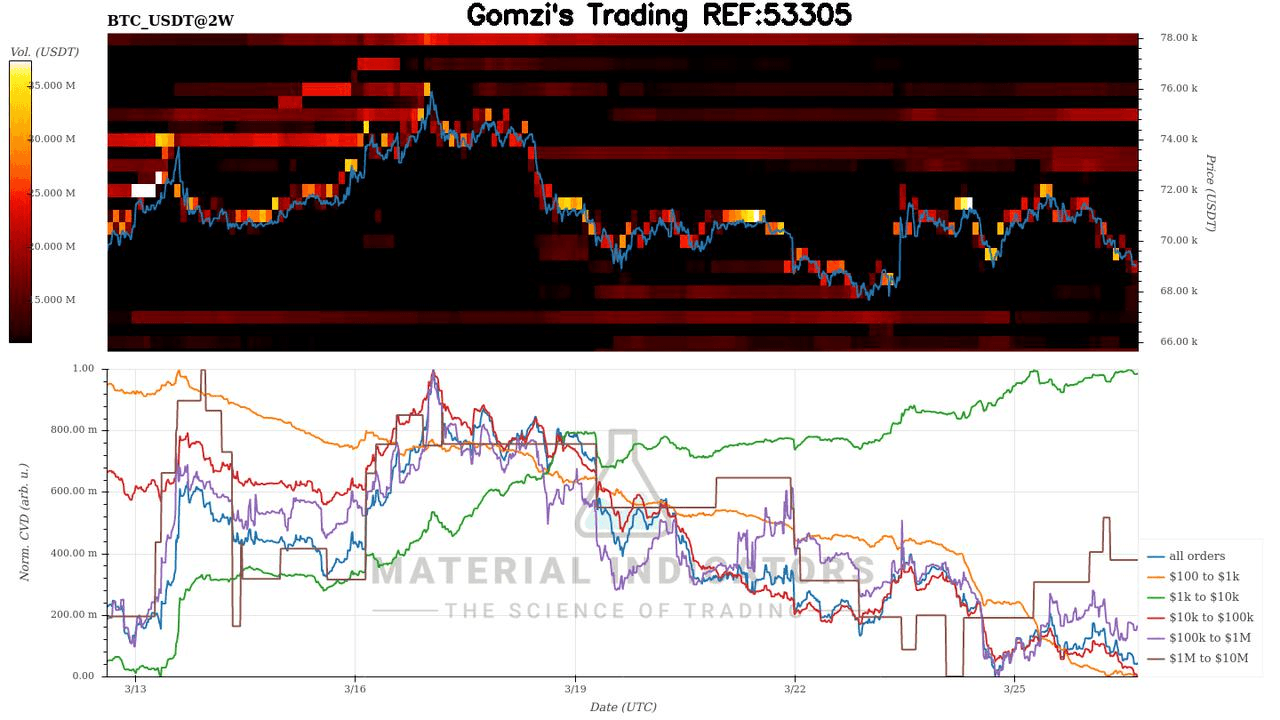 oddstrading2/59218/5922475884046650925
