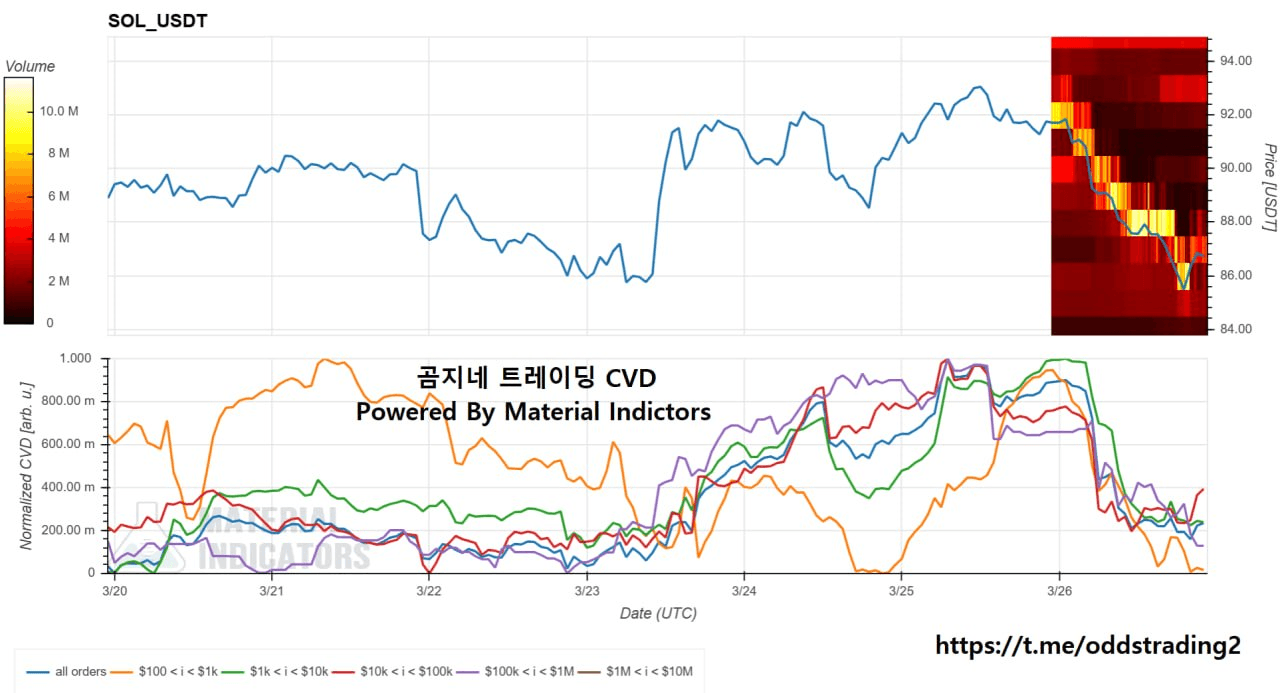 oddstrading2/59230/6210663697072458848