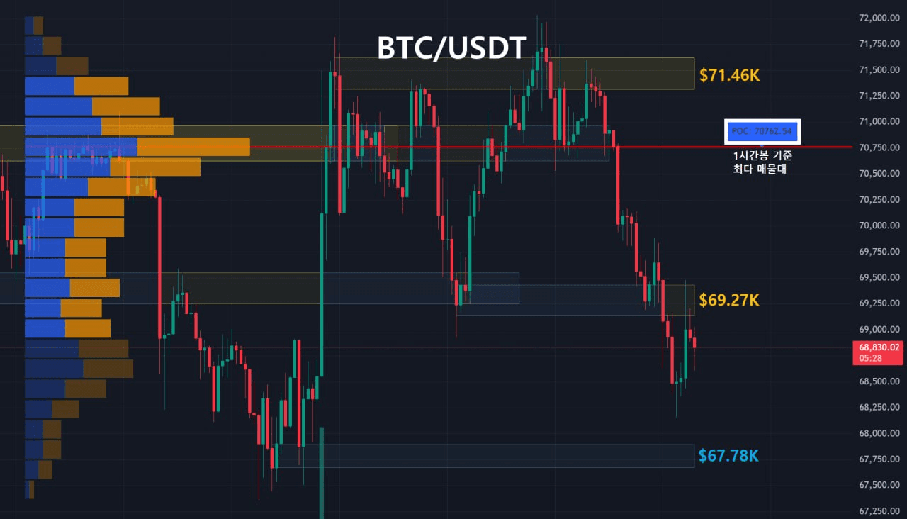 oddstrading2/59231/6210663697072458849