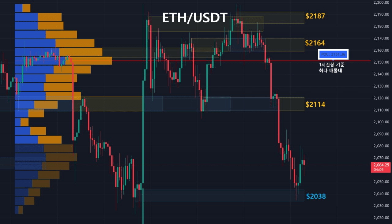 oddstrading2/59232/6210663697072458852