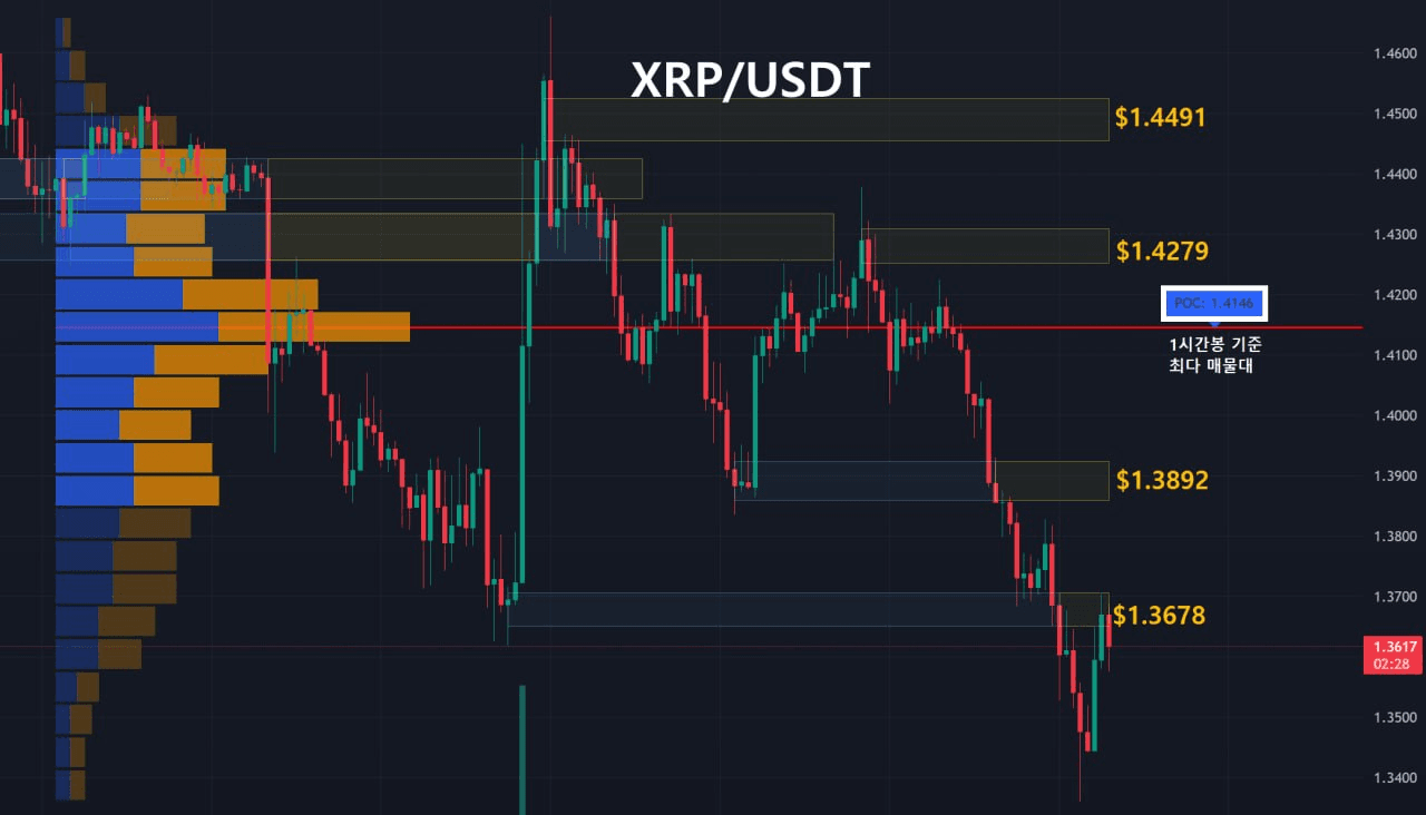 oddstrading2/59233/6210663697072458853