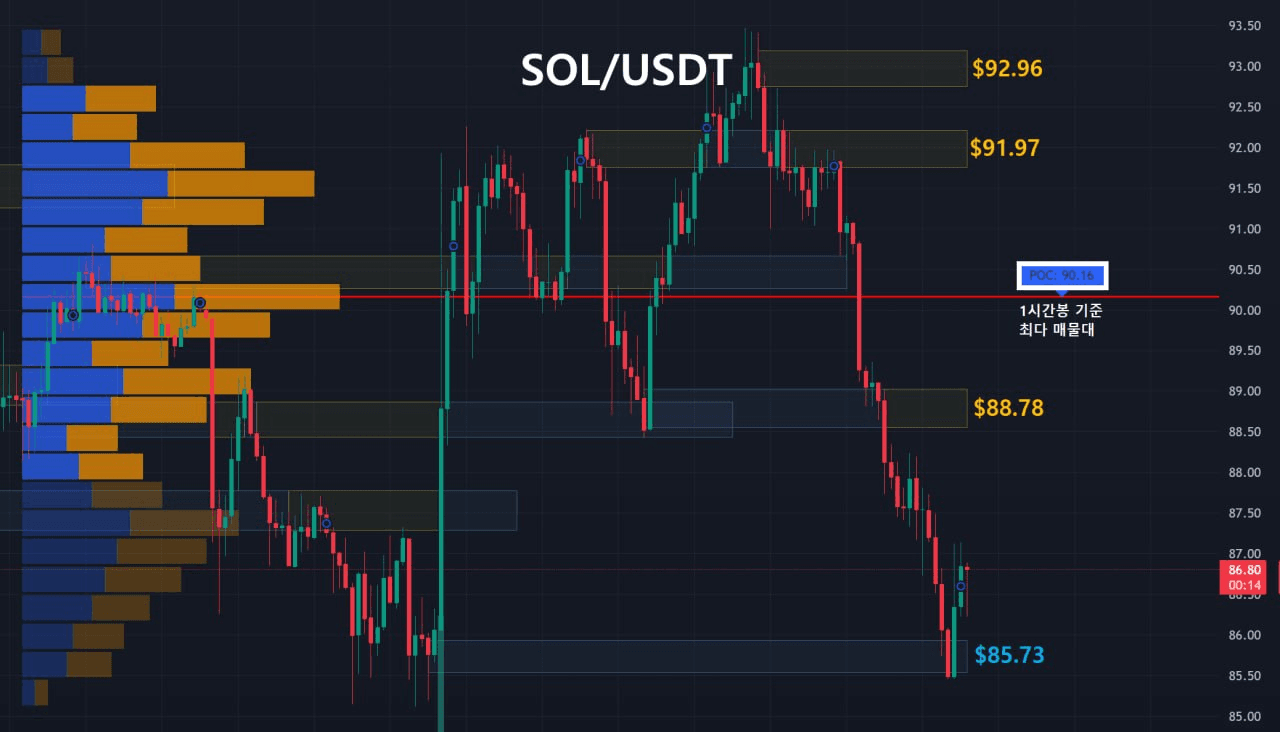 oddstrading2/59234/6210663697072458856