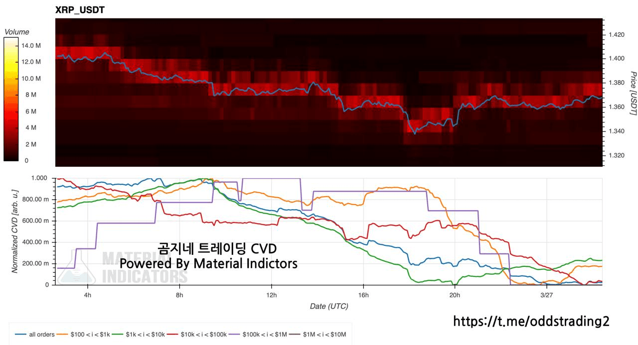 oddstrading2/59244/6210663697072458943