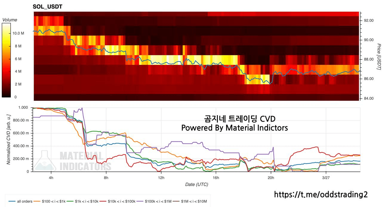 oddstrading2/59245/6210663697072458945