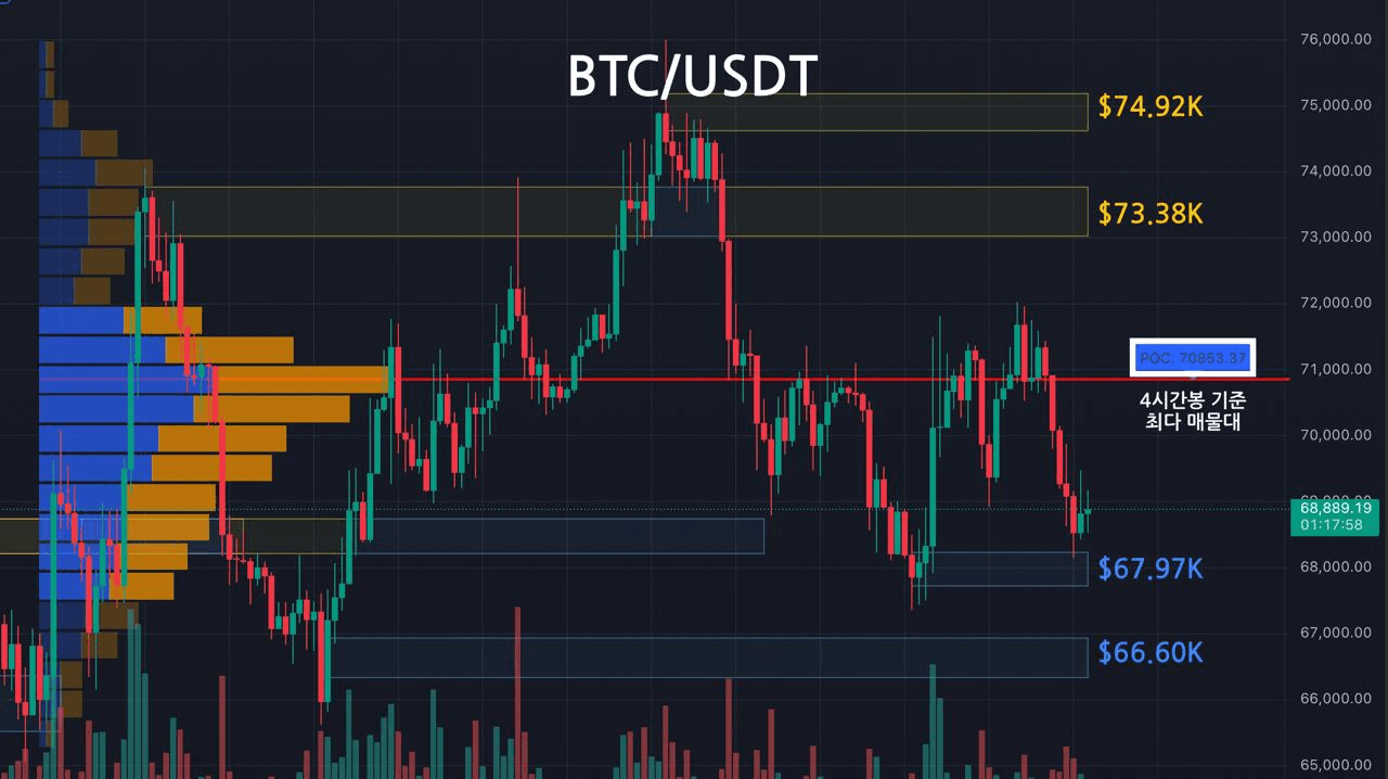 oddstrading2/59246/6210663697072458953