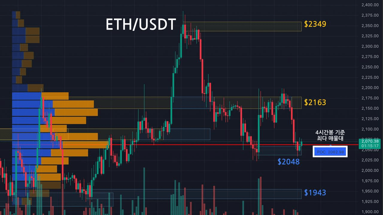 oddstrading2/59247/6210663697072458954