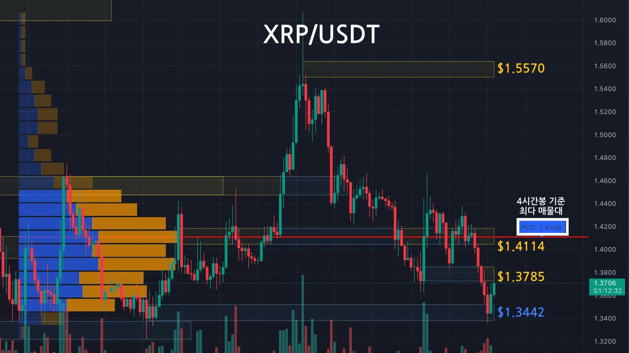 oddstrading2/59248/6210663697072458955