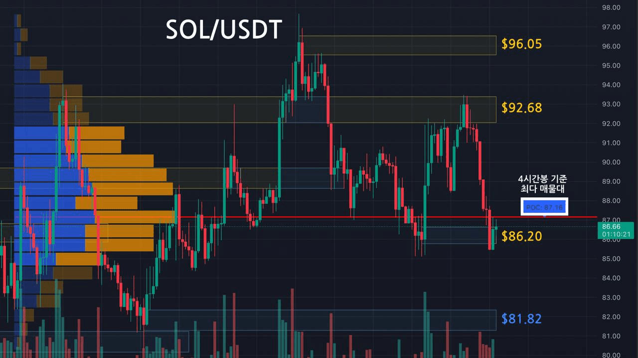 oddstrading2/59249/6210663697072458957
