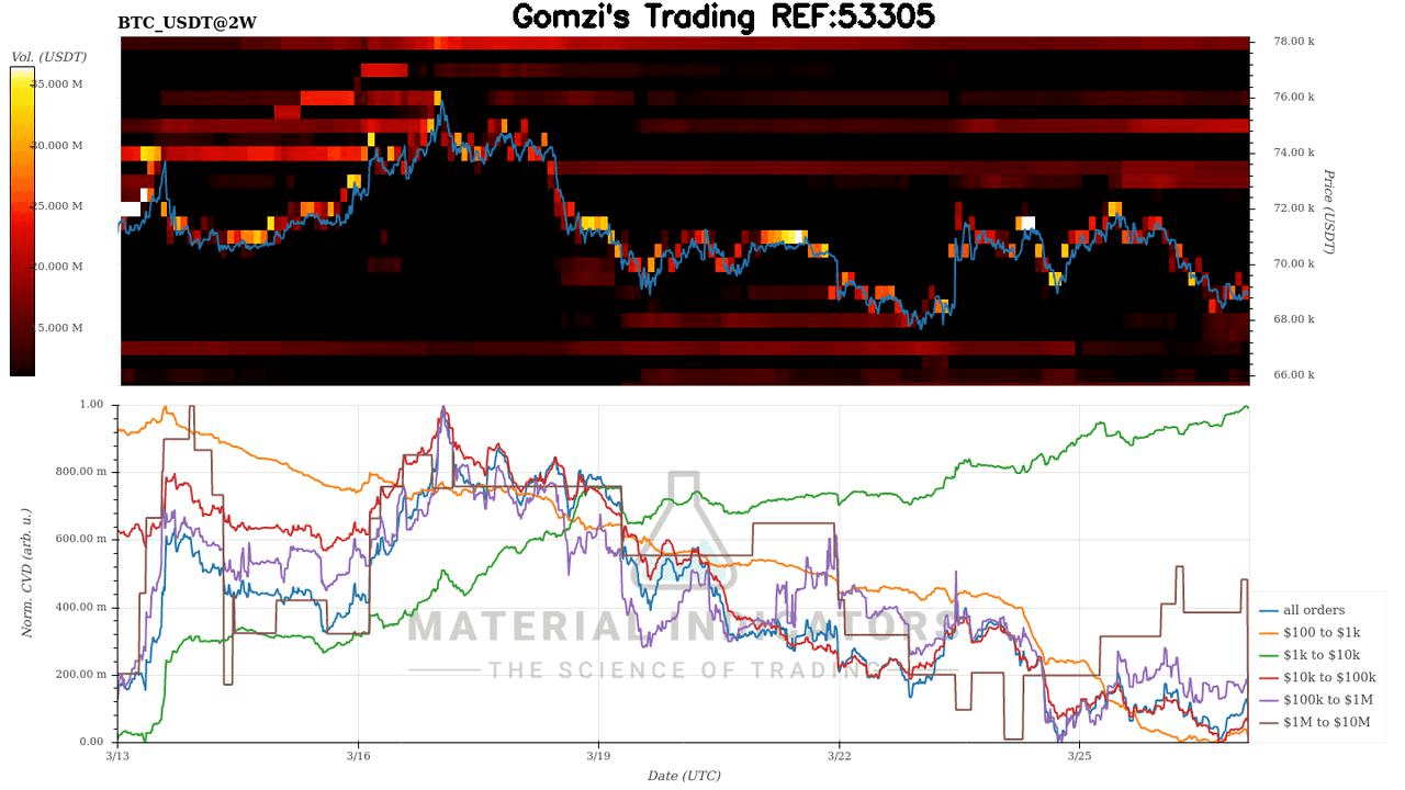 oddstrading2/59250/5922475884046651041