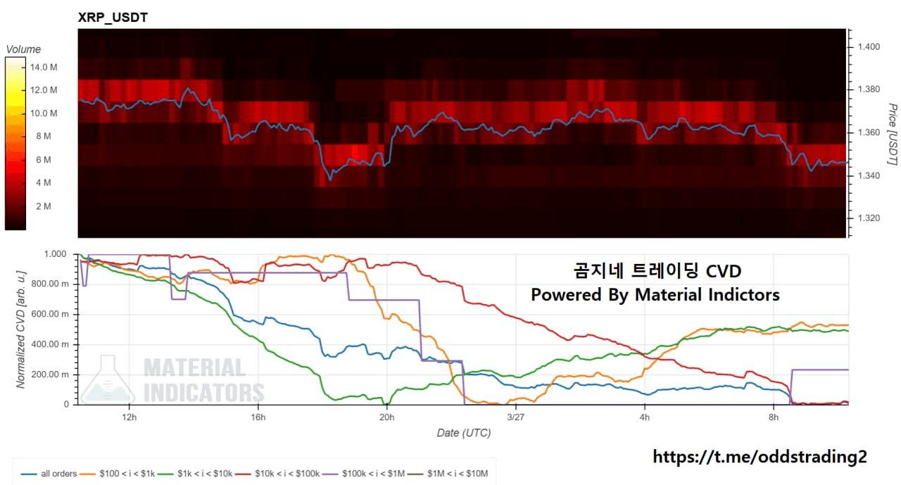 oddstrading2/59263/6210663697072459170