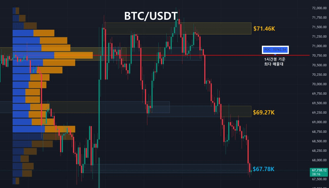 oddstrading2/59265/6210663697072459173