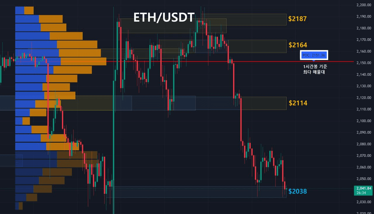 oddstrading2/59266/6210663697072459175