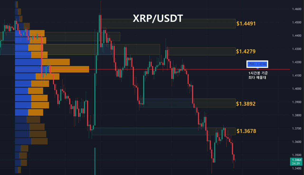 oddstrading2/59267/6210663697072459176