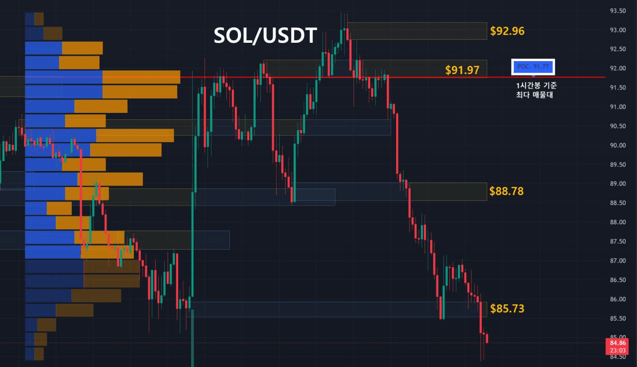 oddstrading2/59268/6210663697072459178