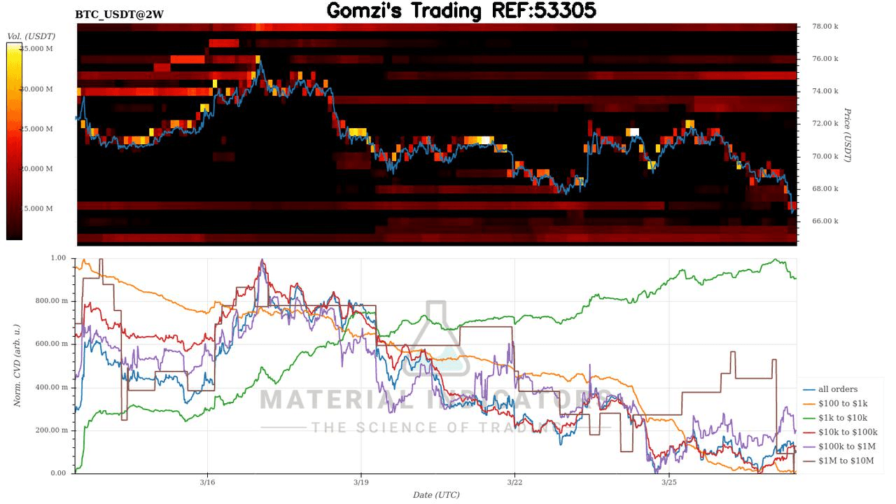 oddstrading2/59270/5924727683860335939