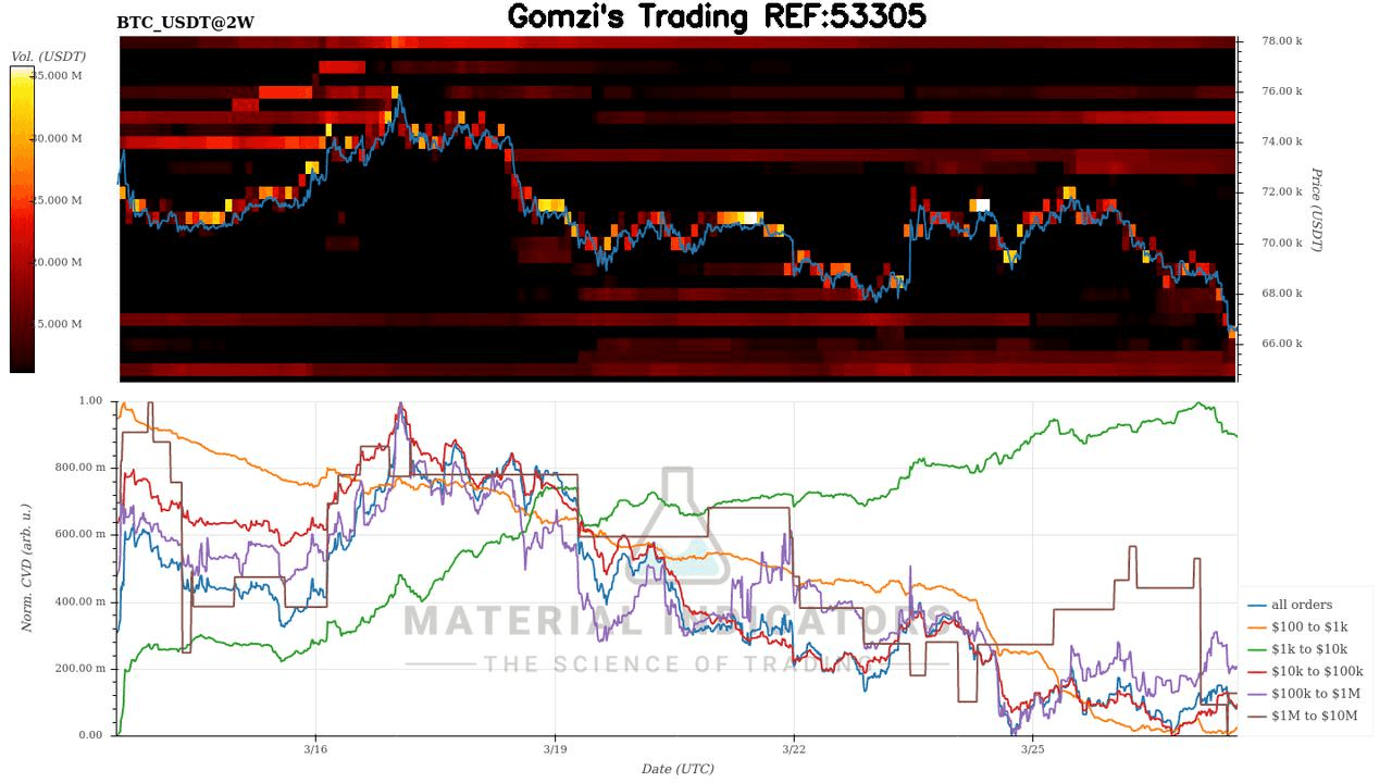 oddstrading2/59272/5924727683860335957