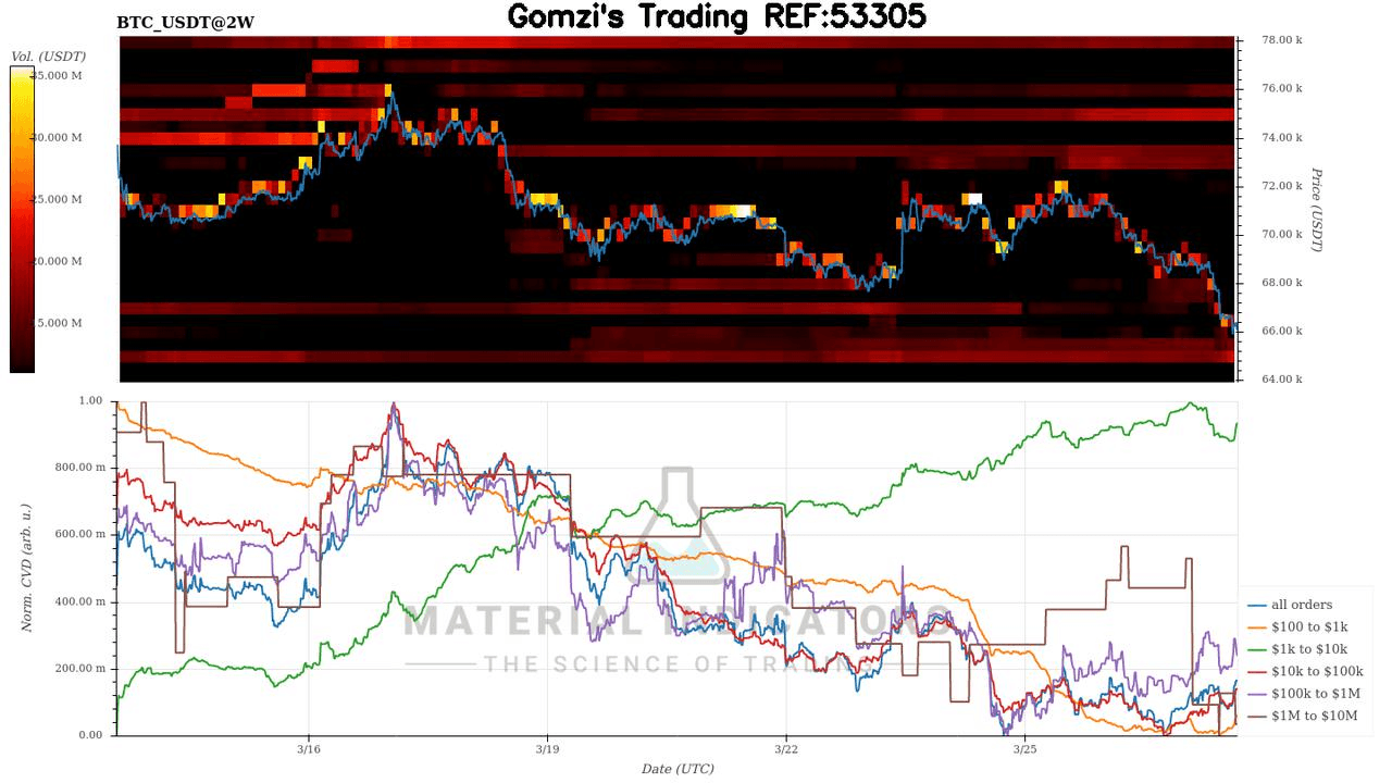 oddstrading2/59274/5924727683860336004