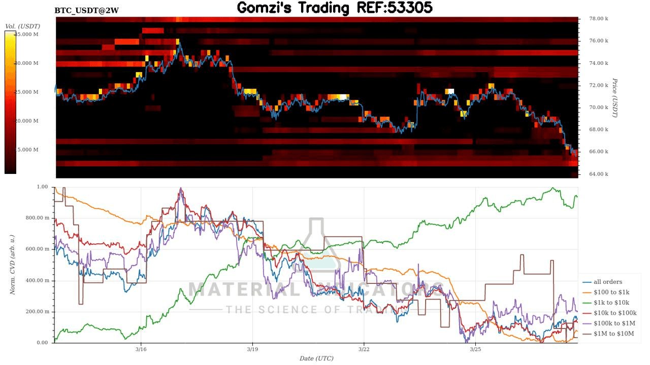 oddstrading2/59276/5924727683860336024