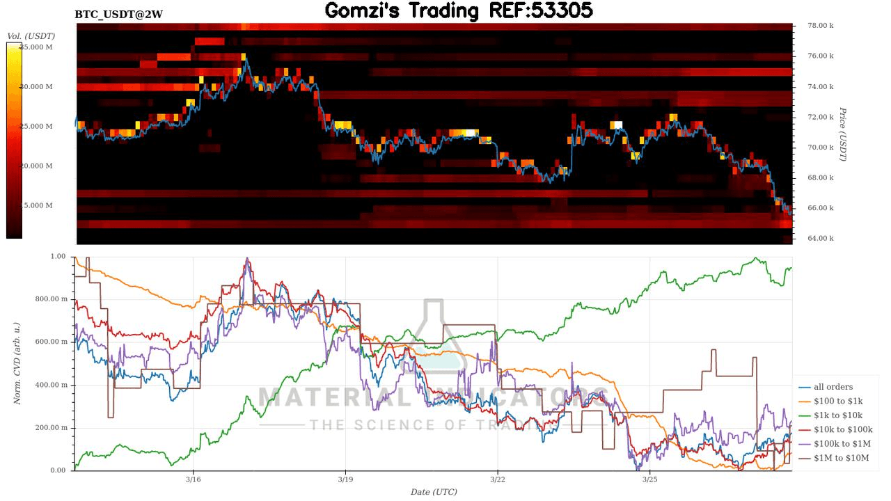 oddstrading2/59277/5924727683860336028