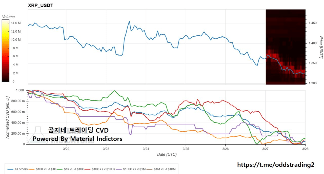 oddstrading2/59288/6212915496886144268
