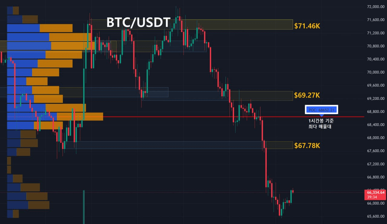 oddstrading2/59290/6212915496886144270