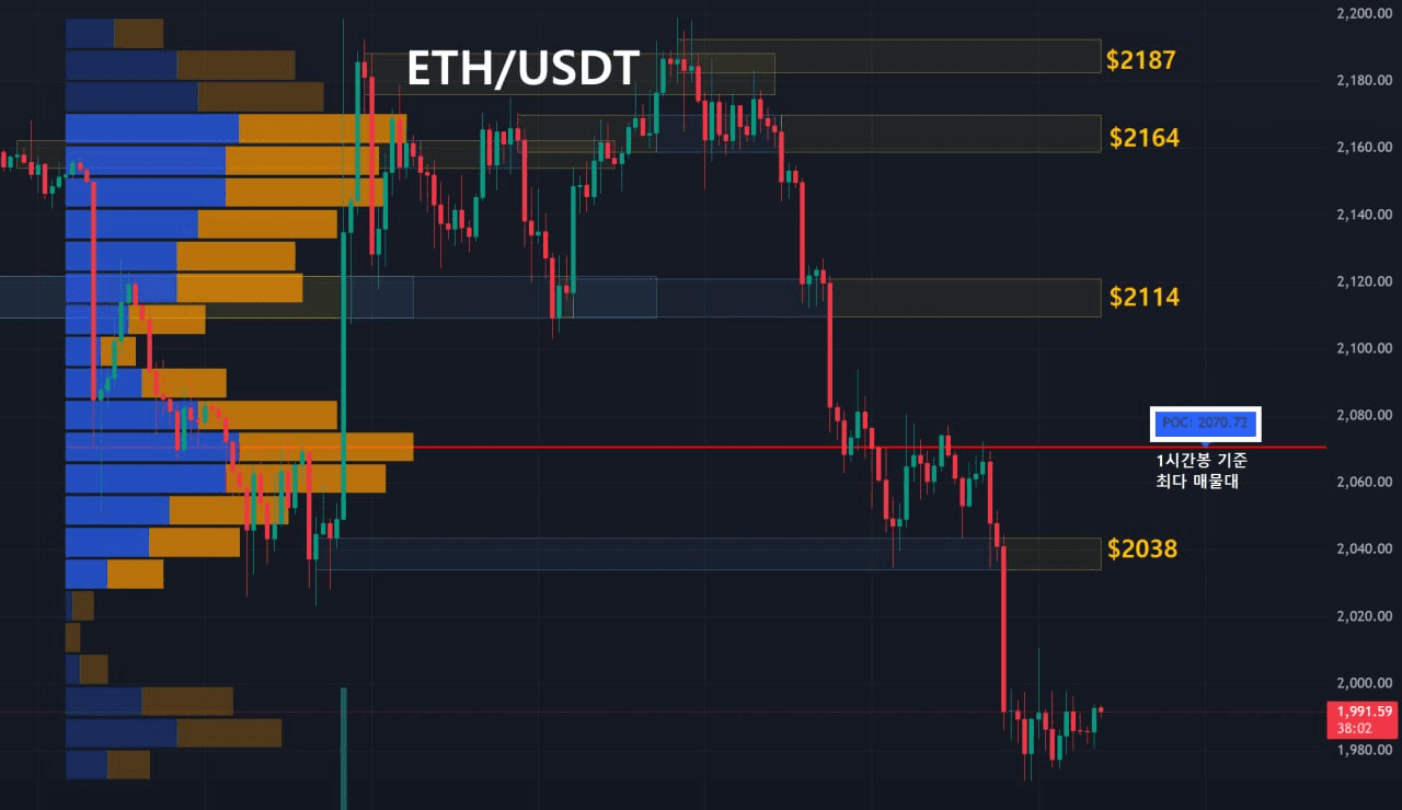 oddstrading2/59291/6212915496886144272