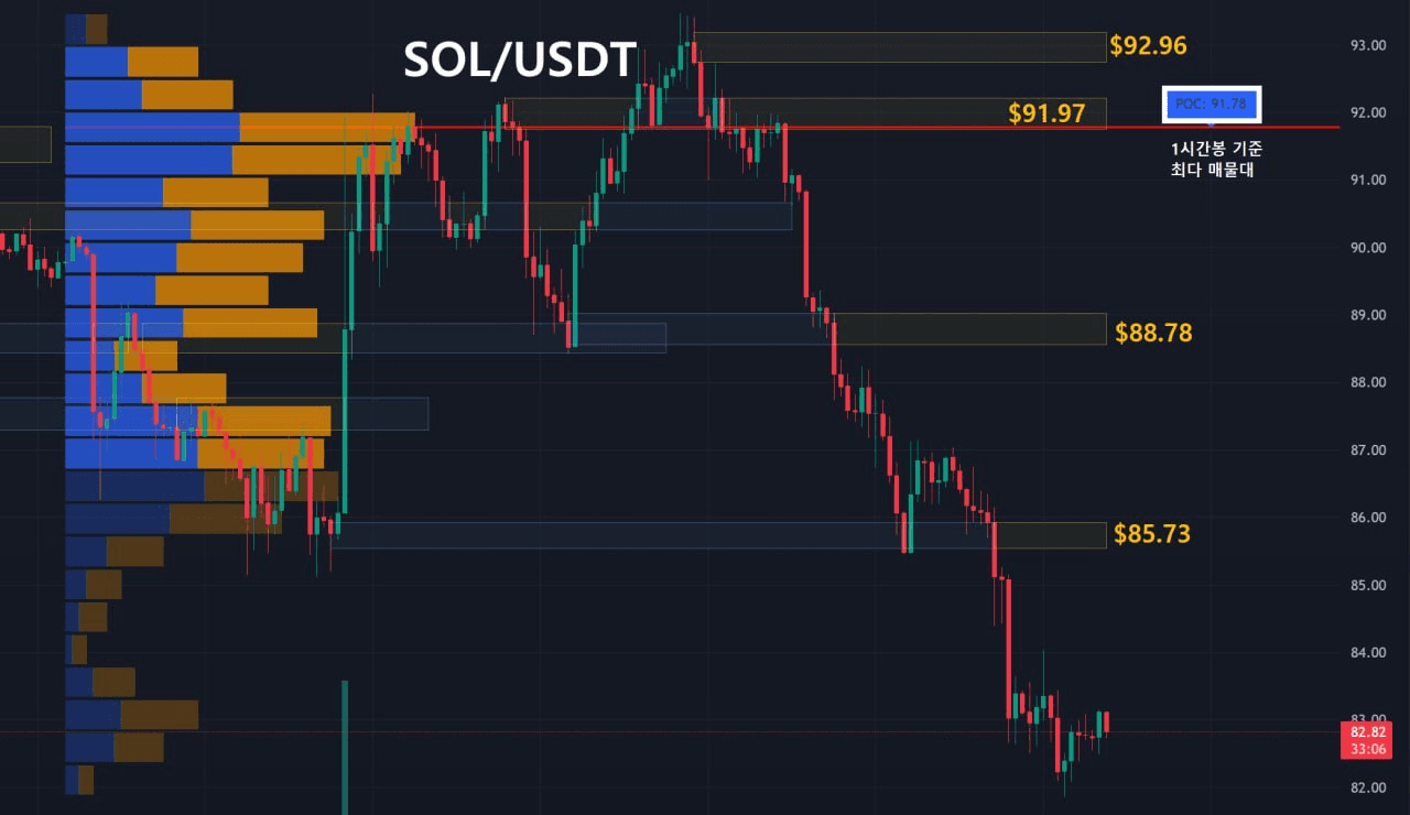 oddstrading2/59293/6212915496886144277
