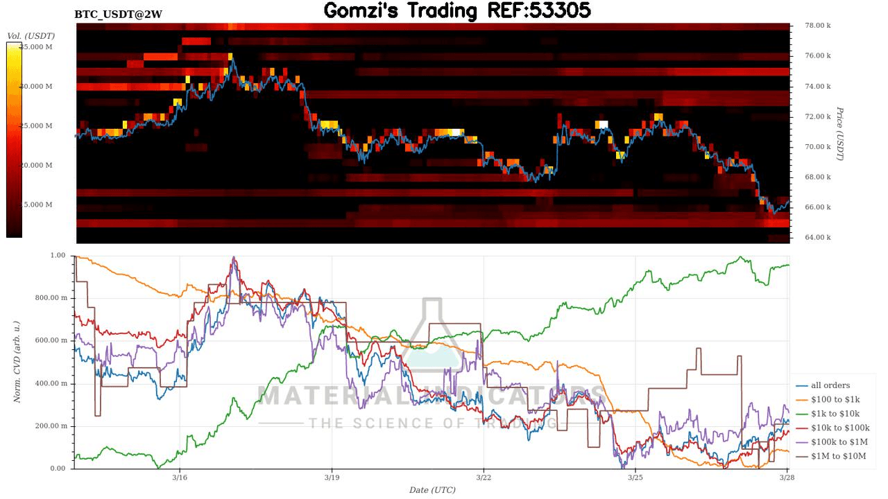 oddstrading2/59294/5924940649813707916