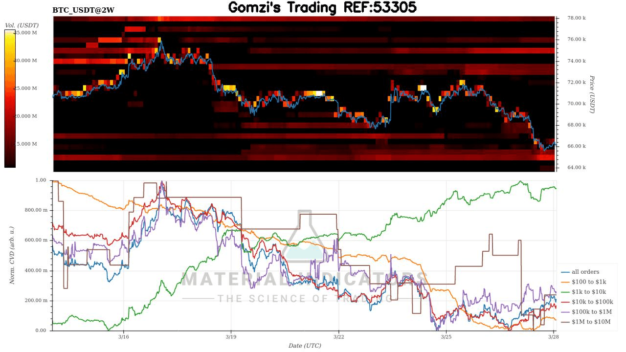 oddstrading2/59295/5924940649813707919