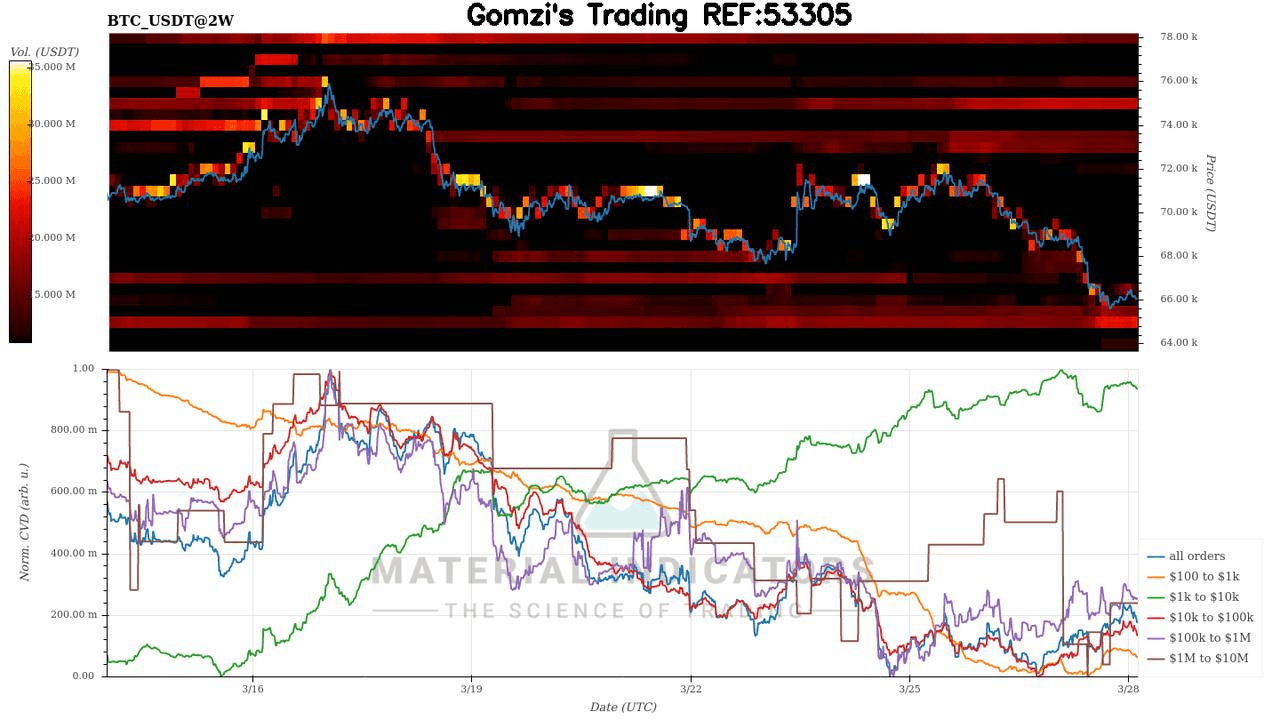 oddstrading2/59296/5924940649813707922