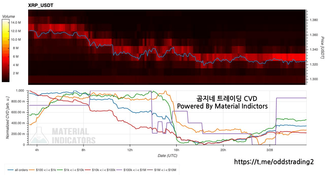 oddstrading2/59302/6212915496886144341