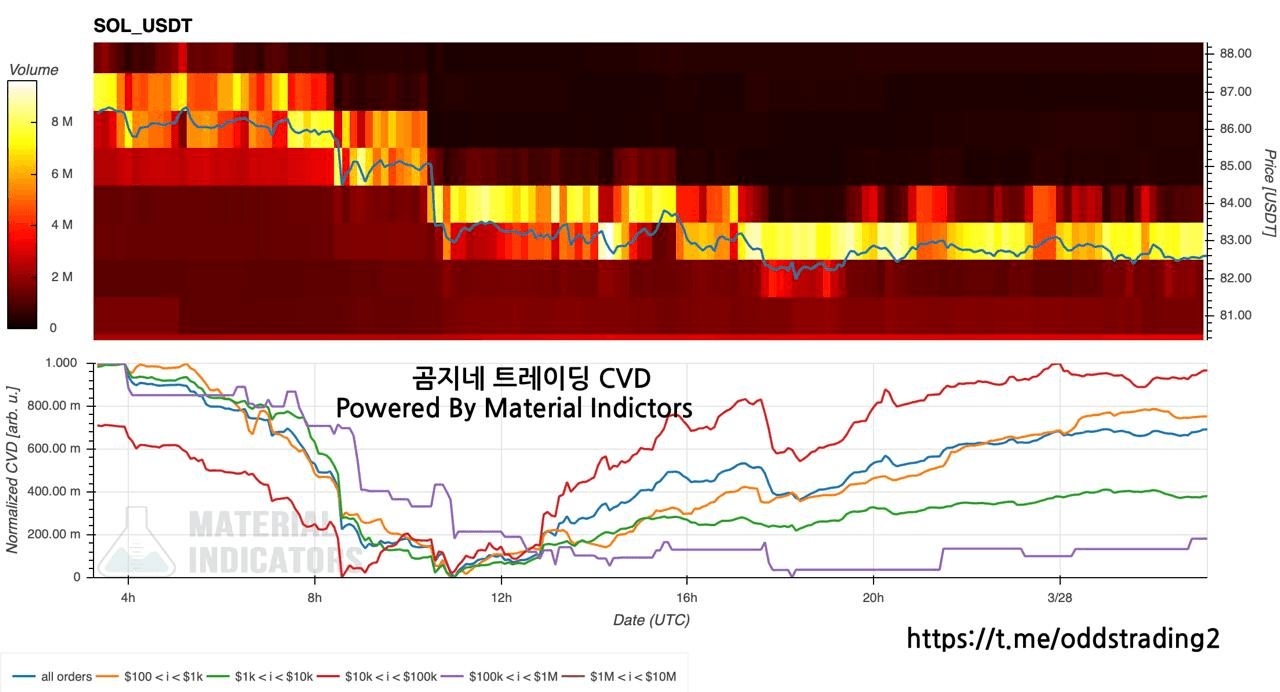 oddstrading2/59303/6212915496886144342