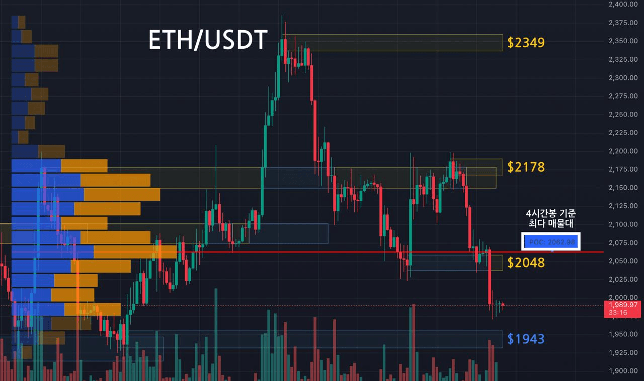 oddstrading2/59305/6212915496886144344