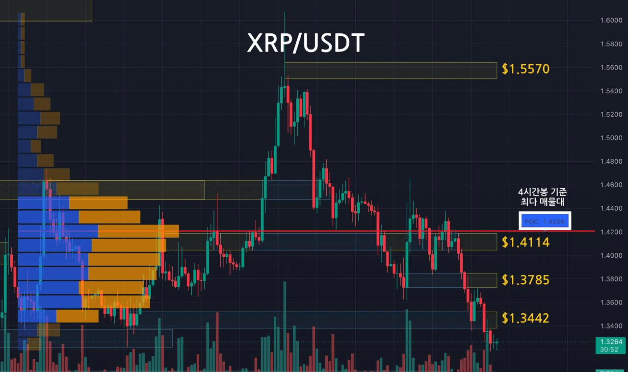 oddstrading2/59306/6212915496886144346