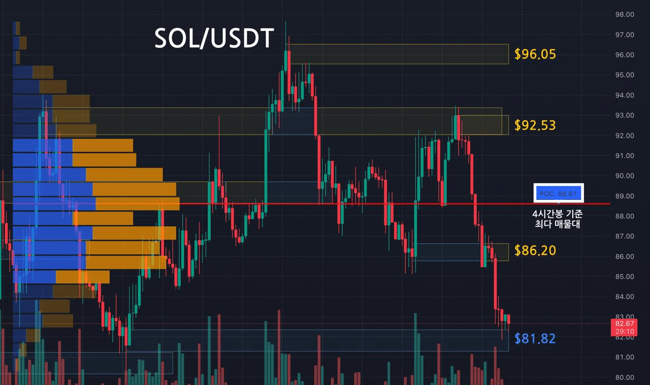 oddstrading2/59307/6212915496886144347