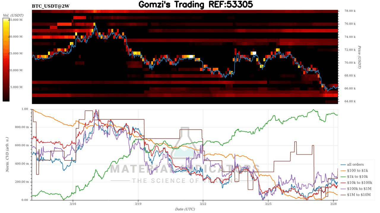 oddstrading2/59309/5924940649813707926
