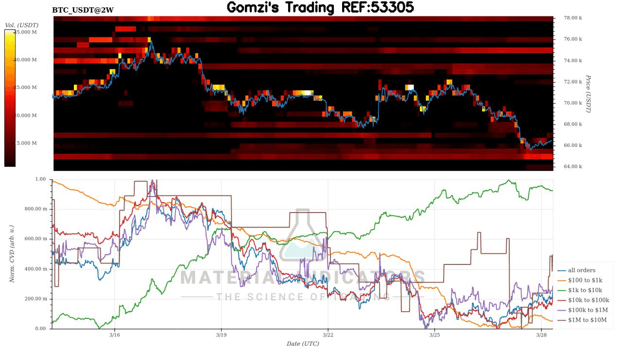 oddstrading2/59312/5924940649813707945